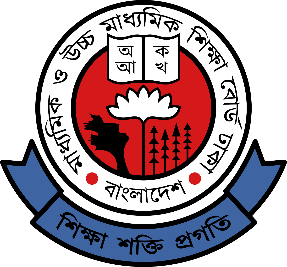 Education Board Dhaka
